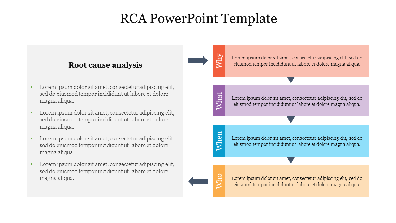 RCA PowerPoint Template